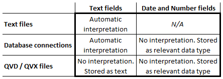 Automatic Interpretation.png